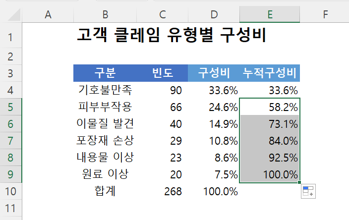 로딩 중...