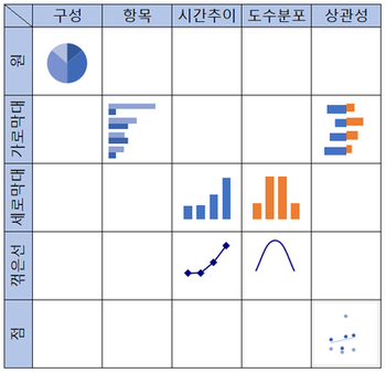 로딩 중...