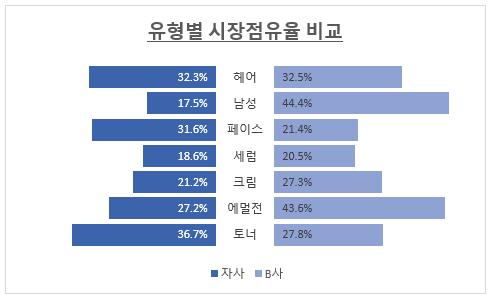 로딩 중...