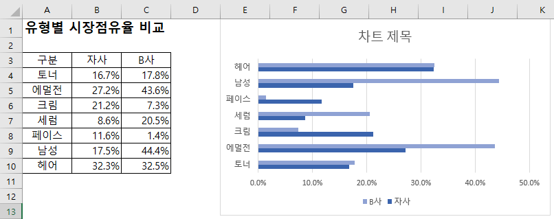 로딩 중...