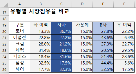 로딩 중...