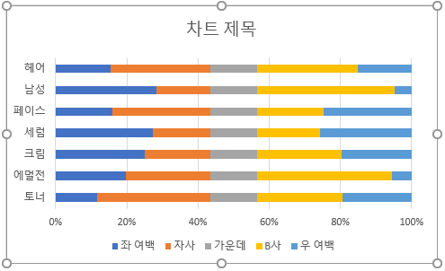 로딩 중...