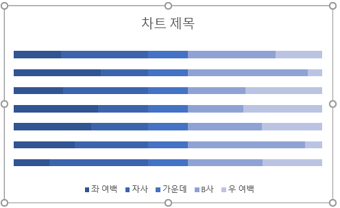 로딩 중...