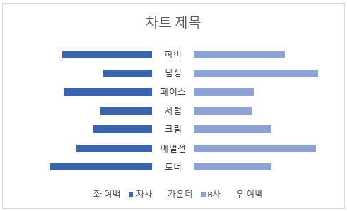 로딩 중...