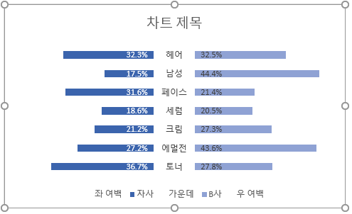 로딩 중...