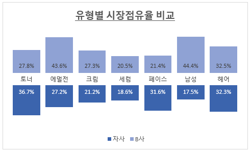 로딩 중...