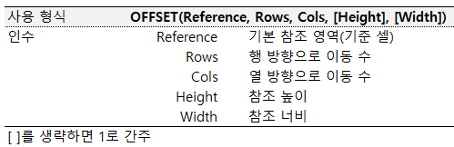 로딩 중...